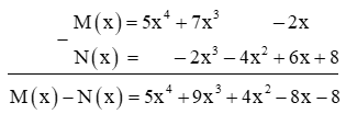Phép cộng, phép trừ đa thức một biến (Lý thuyết Toán lớp 7) | Cánh diều