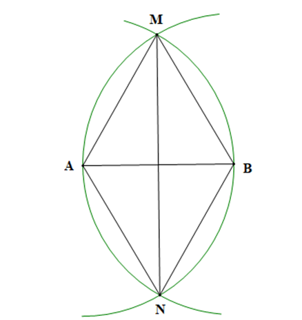 Trường hợp bằng nhau thứ nhất của tam giác: cạnh - cạnh - cạnh (Lý thuyết Toán lớp 7) | Cánh diều