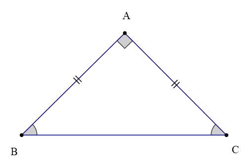 Tam giác cân (Lý thuyết Toán lớp 7) | Cánh diều
