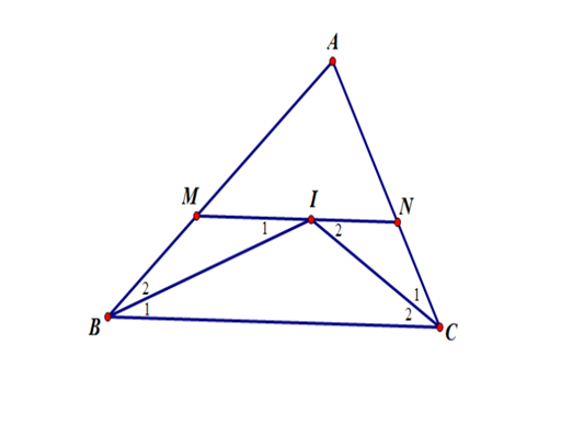 Tam giác cân (Lý thuyết Toán lớp 7) | Cánh diều