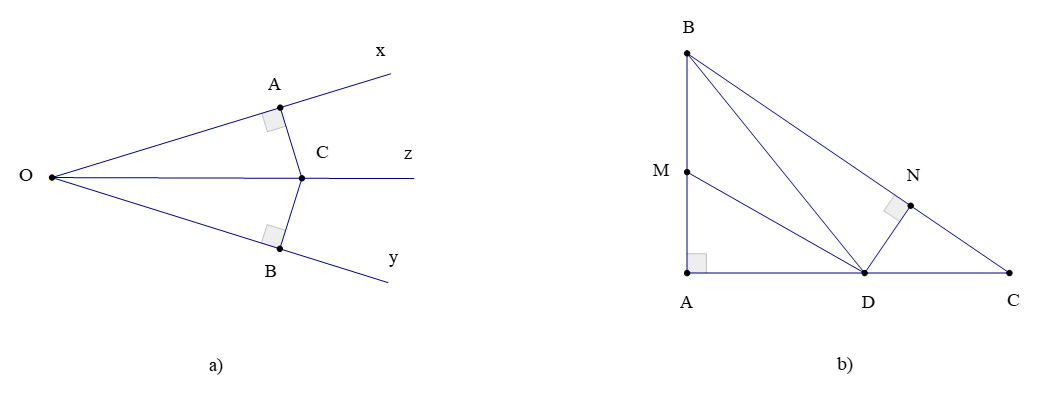 Đường vuông góc và đường xiên (Lý thuyết Toán lớp 7) | Cánh diều