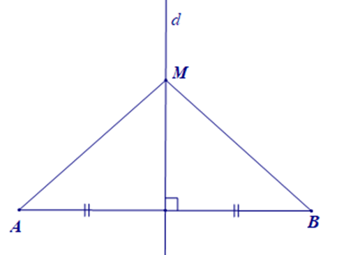 Đường trung trực của một đoạn thẳng (Lý thuyết Toán lớp 7) | Cánh diều