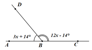15 Bài tập Góc ở vị trí đặc biệt (có đáp án) | Cánh diều Trắc nghiệm Toán 7