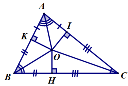 15 Bài tập Tính chất ba đường phân giác của tam giác (có đáp án) | Cánh diều Trắc nghiệm Toán 7