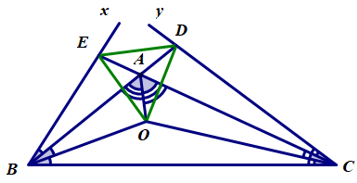 15 Bài tập Tính chất ba đường phân giác của tam giác (có đáp án) | Cánh diều Trắc nghiệm Toán 7