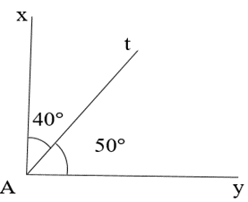 15 Bài tập Tia phân giác của một góc (có đáp án) | Cánh diều Trắc nghiệm Toán 7