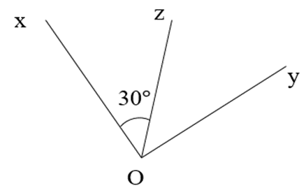 15 Bài tập Tia phân giác của một góc (có đáp án) | Cánh diều Trắc nghiệm Toán 7