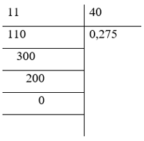 Viết các phân số sau dưới dạng số thập phân: 5/16; -7/50; 11/40; 9/200