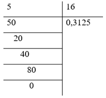 Viết các phân số sau dưới dạng số thập phân: 5/16; -7/50; 11/40; 9/200