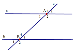 Vẽ một đường thẳng cắt hai đường thẳng sao cho trong các góc tạo thành