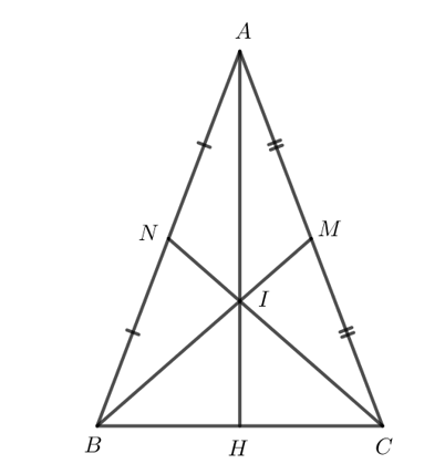 Cho tam giác ABC cân tại A có BM và CN là hai đường trung tuyến.