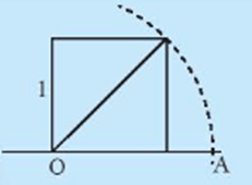 Khám phá 3 trang 36 Toán 7 Tập 1 Chân trời sáng tạo