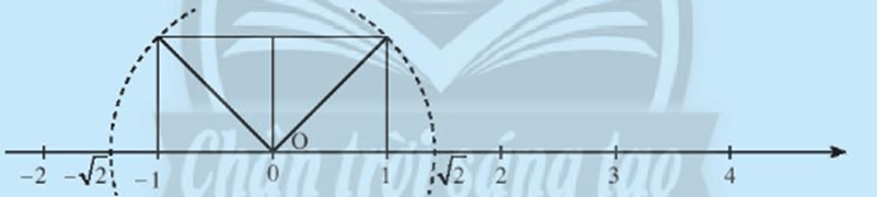 Khám phá 5 trang 37 Toán 7 Tập 1 Chân trời sáng tạo