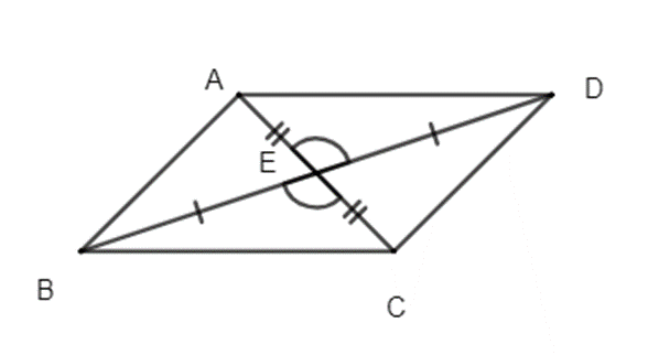Tam giác bằng nhau (Lý thuyết Toán lớp 7) | Chân trời sáng tạo