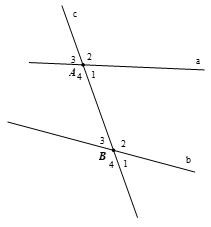 Hai đường thẳng song song (Lý thuyết Toán lớp 7) | Chân trời sáng tạo (ảnh 9)
