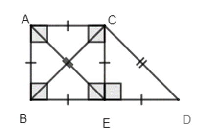 Tam giác cân (Lý thuyết Toán lớp 7) | Chân trời sáng tạo