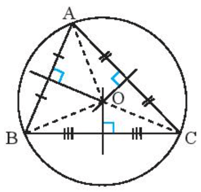 Tính chất ba đường trung trực của tam giác (Lý thuyết Toán lớp 7) | Chân trời sáng tạo