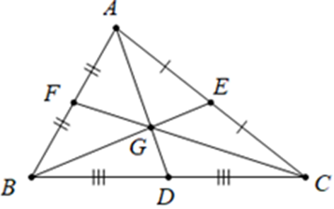 Tính chất ba đường trung tuyến của tam giác (Lý thuyết Toán lớp 7) | Chân trời sáng tạo