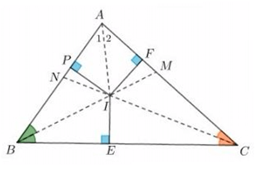 Tính chất ba đường phân giác của tam giác (Lý thuyết Toán lớp 7) | Chân trời sáng tạo