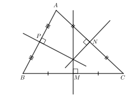 Cho tam giác nhọn ABC có M, N, P lần lượt là trung điểm của các cạnh BC, CA, AB