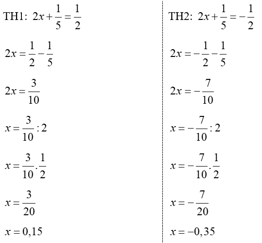 15 Bài tập Số thực. Giá trị tuyệt đối của một số thực (có đáp án) | Chân trời sáng tạo Trắc nghiệm Toán 7