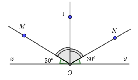 35 Bài tập tổng hợp Toán 7 Chương 4 Chân trời sáng tạo (có đáp án)