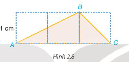 Dùng thước dây có vạch chia để đo độ dài đường gấp khúc ABC trong Hình 2.8 