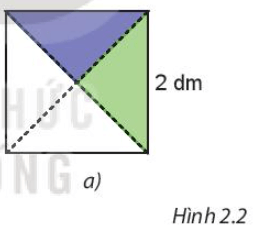 Cắt một hình vuông có cạnh 2 dm, rồi cắt nó thành bốn tam giác vuông bằng nhau