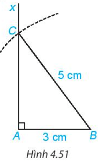 Vẽ tam giác vuông ABC có góc A=90 độ, AB = 3 cm, BC = 5 cm