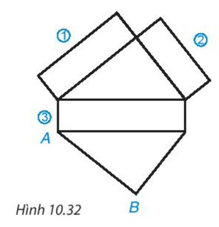 Quan sát Hình 10.32 và cho biết, cạnh nào trong các cạnh (1), (2), (3) ghép với cạnh AB