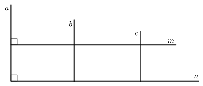 Vẽ ba đường thẳng phân biệt a, b, c sao cho a // b, b // c và hai đường thẳng