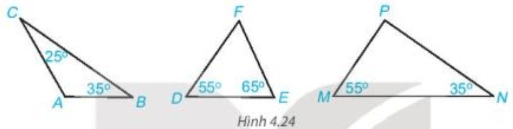 Tính số đo góc còn lại trong mỗi tam giác dưới đây. Hãy chỉ ra tam giác nào