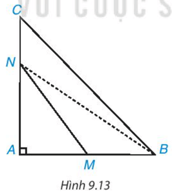 Cho tam giác ABC vuông tại A. Hai điểm M, N theo thứ tự nằm trên các cạnh AB, AC