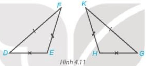 Biết hai tam giác trong Hình 4.11 bằng nhau, em hãy chỉ ra các cặp cạnh