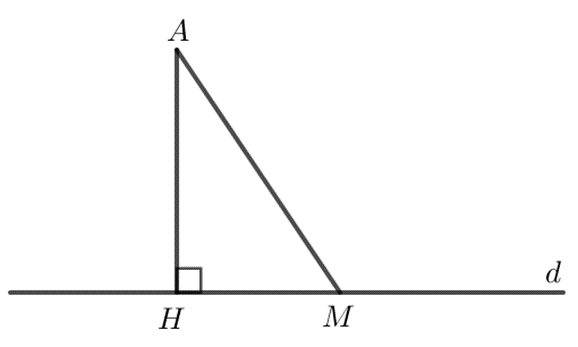 Cho điểm A không nằm trên đường thẳng d