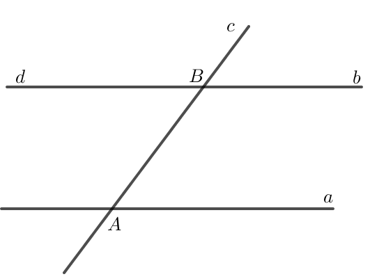 Vẽ hai đường thẳng song song a, b. Kẻ đường thẳng c cắt đường thẳng a