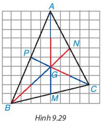 Trên mảnh giấy kẻ ô vuông, mỗi chiều 10 ô, hãy đếm dòng, đánh dấu các đỉnh A, B, C