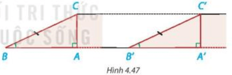 Hình 4.47 mô phỏng chiều dài và độ dốc của hai con dốc bởi các đường thẳng