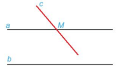 Tiên đề Euclid. Tính chất của hai đường thẳng song song (Lý thuyết Toán lớp 7) | Kết nối tri thức (ảnh 2)