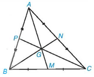 Sự đồng quy của ba đường trung tuyến, ba đường phân giác trong một tam giác (Lý thuyết Toán lớp 7) | Kết nối tri thức (ảnh 2)