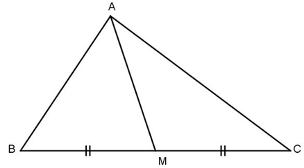 Lý thuyết Toán 7 Kết nối tri thức Bài 34: Sự đồng quy của ba đường trung tuyến, ba đường phân giác trong một tam giác (ảnh 1)