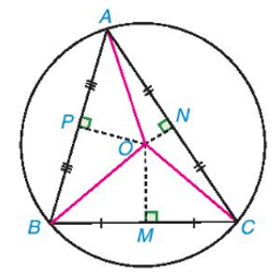 Lý thuyết Toán 7 Kết nối tri thức Bài 35: Sự đồng quy của ba đường trung trực, ba đường cao trong một tam giác (ảnh 3)