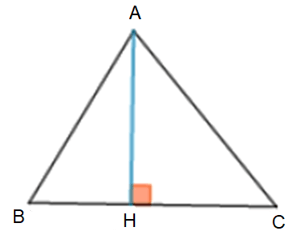 Lý thuyết Toán 7 Kết nối tri thức Bài 35: Sự đồng quy của ba đường trung trực, ba đường cao trong một tam giác (ảnh 4)