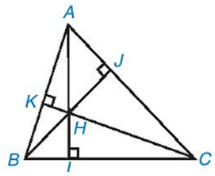 Lý thuyết Toán 7 Kết nối tri thức Bài 35: Sự đồng quy của ba đường trung trực, ba đường cao trong một tam giác (ảnh 5)