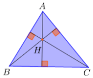 Lý thuyết Toán 7 Kết nối tri thức Bài 35: Sự đồng quy của ba đường trung trực, ba đường cao trong một tam giác (ảnh 7)