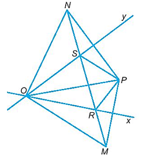 Lý thuyết Toán 7 Kết nối tri thức Bài 35: Sự đồng quy của ba đường trung trực, ba đường cao trong một tam giác (ảnh 11)