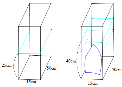 Hình hộp chữ nhật và hình lập phương (Lý thuyết Toán lớp 7) | Kết nối tri thức (ảnh 10)