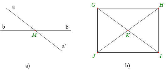Góc ở vị trí đặc biệt. Tia phân giác của một góc Chương 2 (Lý thuyết Toán lớp 7) | Kết nối tri thức (ảnh 12)