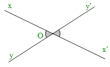 Góc ở vị trí đặc biệt. Tia phân giác của một góc Chương 2 (Lý thuyết Toán lớp 7) | Kết nối tri thức (ảnh 5)