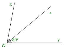 Góc ở vị trí đặc biệt. Tia phân giác của một góc Chương 2 (Lý thuyết Toán lớp 7) | Kết nối tri thức (ảnh 7)